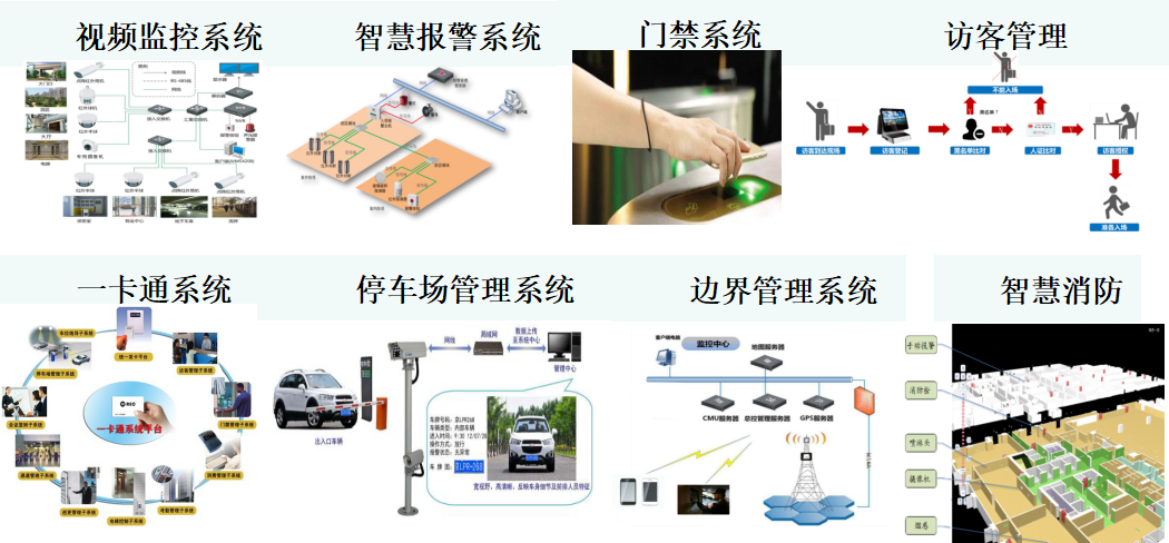 系统解决计划-中国西电集团有限公司