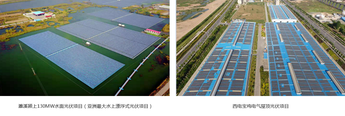 系统解决计划-中国西电集团有限公司