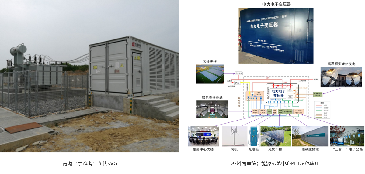 系统解决计划-中国西电集团有限公司
