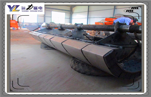 磁選機，磁選機價格，遠力磁選機價格對于客戶是否滿意？